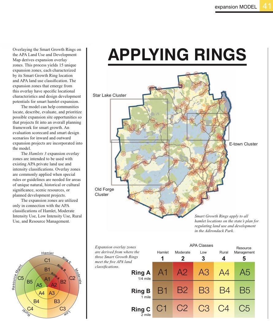 Hamlets 3 Applying Rings Analysis